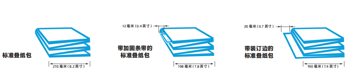 折叠方式